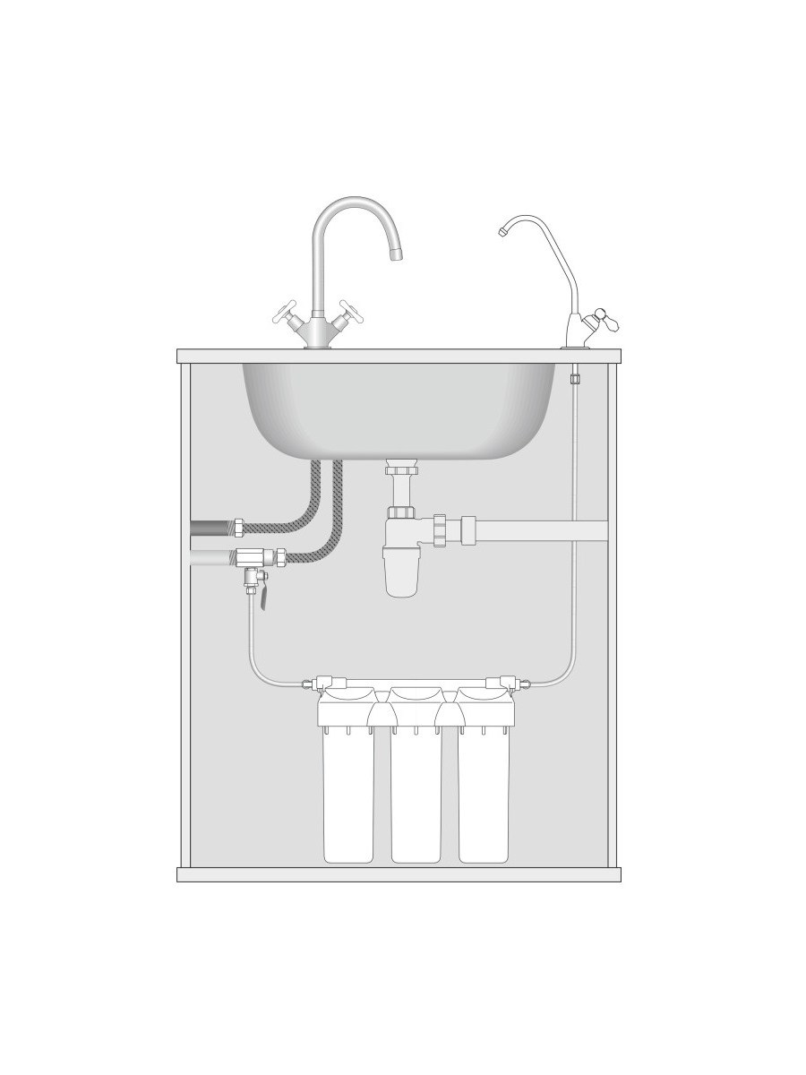 Фильтр Prio Новая Вода Praktic EU300 для очистки воды